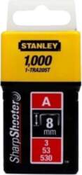 53 tips skavas Stanley 1000 gab