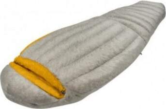 Sea To Summit Spark SpIII -