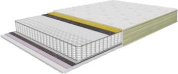 Matracis Samba Memory 120
