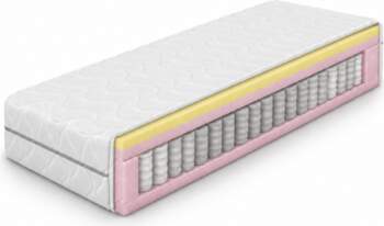 Matracis ROLL MEMORY (80 - 200cm)