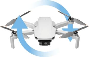 DJI Care Refresh DJI Mini 2