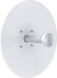 RF Elements StarterDish 27 UM