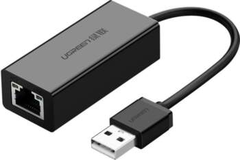 Adapteris Ugreen Ugreen external network card