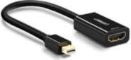Parveidotājs Ugreen  UGREEN mini DisplayPort -