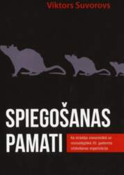 Spiegošanas pamati