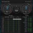 StarTech Pocket 0 TB DataFlash USB4