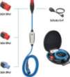 NRGkick 32A Set Optimal Bluetooth WiFi