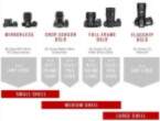 Peak Design Shell L kameras lietus