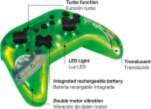 Blade Rick un Morty Switch Controller