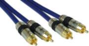 InLine RCA (Cinch) x2 kabelis 1m