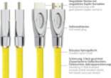 Kabel PYTHON HDMI 2.0 0