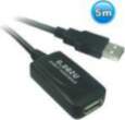 MicroConnect USB kabelis USB-A — melns