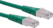 Roline ROLINE S/FTP- (PiMF- Patch Cable