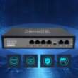 Slēdzis Zenwire 1024 [Switch]