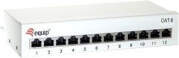 Aprīkot paneli. (227362) [Equip Patch panel