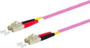 Electraline METZ CONNECT OpDAT Patchcable LC-D/LC-D