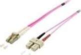 Equip Pro — Patch Cable —