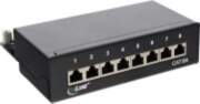 InLine InLine® Patch Panel Cat.6A