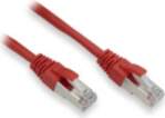 Lynx CS Patchcord. Cat 5e. FTP