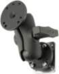 Ram mounts RAM Mounts Drill-Down Dashboard