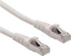 Roline ROLINE Patch Cable RJ 45