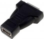 Adapteris DVI - HDMI UGREEN