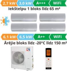 Multi split gaisa kondicionieri sistēma Sinclair