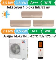 Multi split gaisa kondicionieri sistēma Sinclair