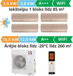 Multi split gaisa kondicionieri sistēma Sinclair