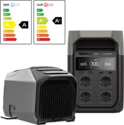 Ecoflow Eet Delta 3 Power Station