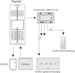 Genway WL-03NLCH-V2 Module for WL-03NL System