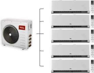 TCL – Multi Split – 5x