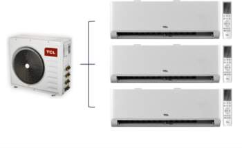 TCL – Multi Split – 3x