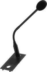 AXIS TC6901