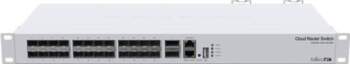 MIKROTIK Cloud Router Switch W OS