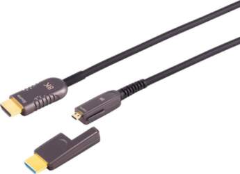 S CONN maximum connectivity S/CONN maximum