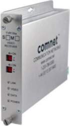ComNet 1 Ch Digital Video Receiver/