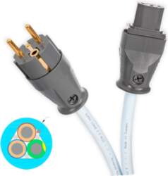 SUPRA Cables LORAD 2.5 CS-EU