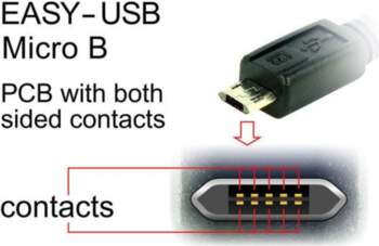 DeLOCK EASY-USB - USB-Kabel - USB