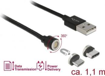 DeLOCK - USB-Kabel-Kit - USB 2
