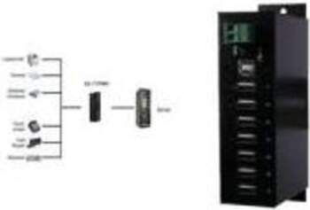 Exsys Ex 1177HMVS - Hub -