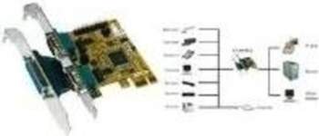 Exsys EX 44140-2 - Adapter Parallel/Seriell