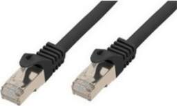 No name shiverpeaks BASIC-S networking cable