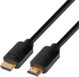 POWER PLANT, LLC Premium Class Cable