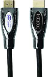POWER PLANT, LLC Premium class HDMI