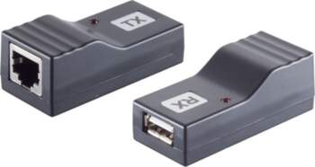 S CONN maximum connectivity S/CONN maximum