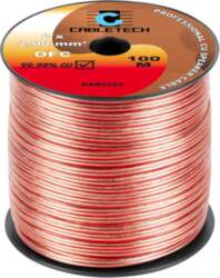 Cabletech OFC 2mm Speaker Cable