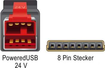 DeLOCK - Powered USB-Kabel - USB