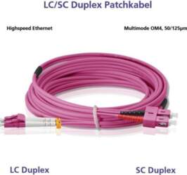 Herweck Helos - LWL Patchkabel -