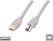 Logilink | USB 2.0 connection